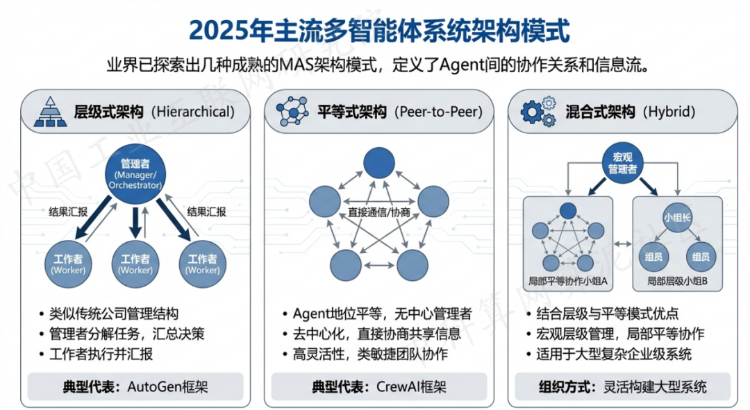都匀市 AI 智能体商业应用探析：智能自主程序助力企业数字化升级