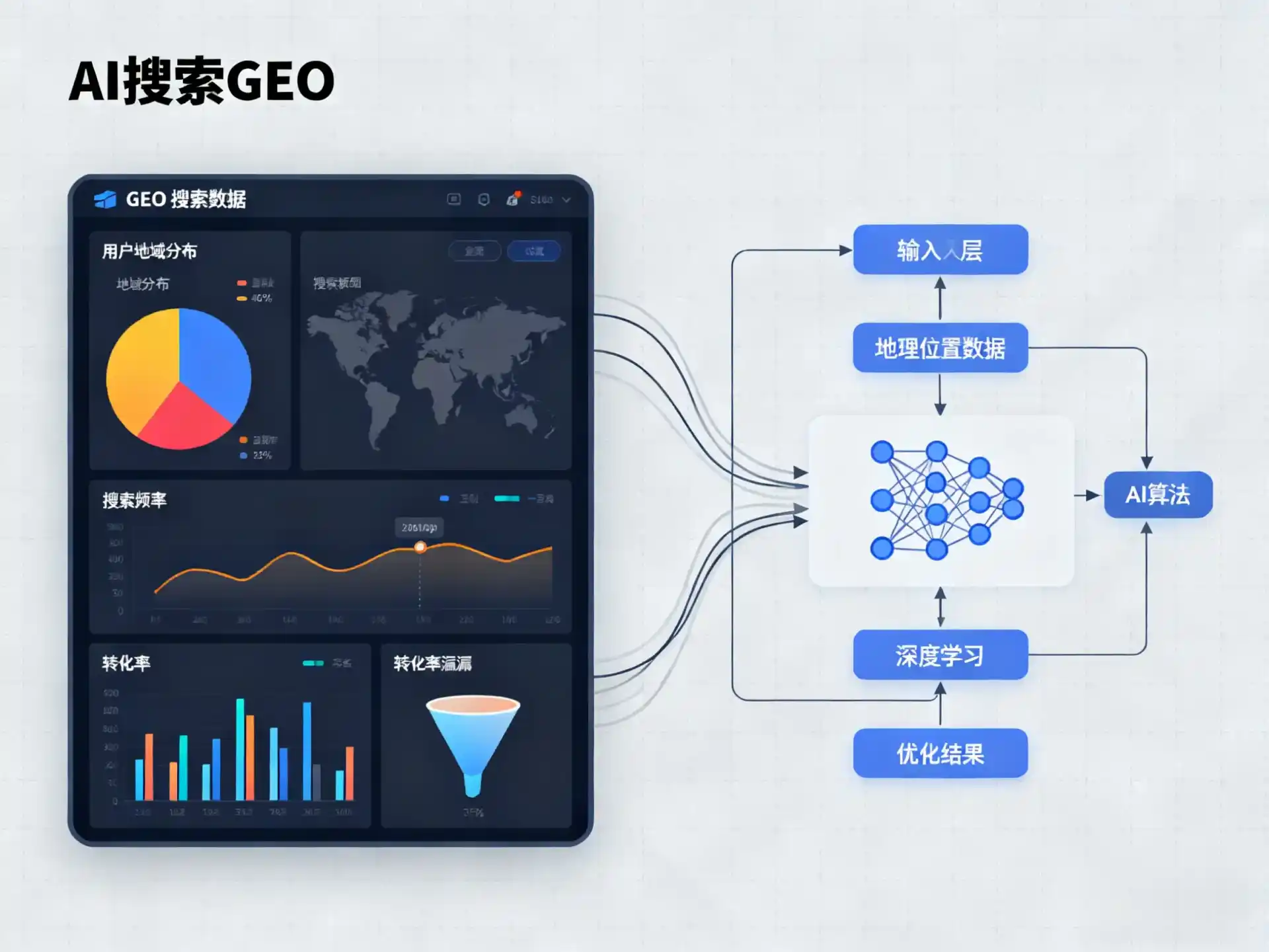 都匀市GEO优化服务商该如何筛选？生成式引擎优化行业实践观察