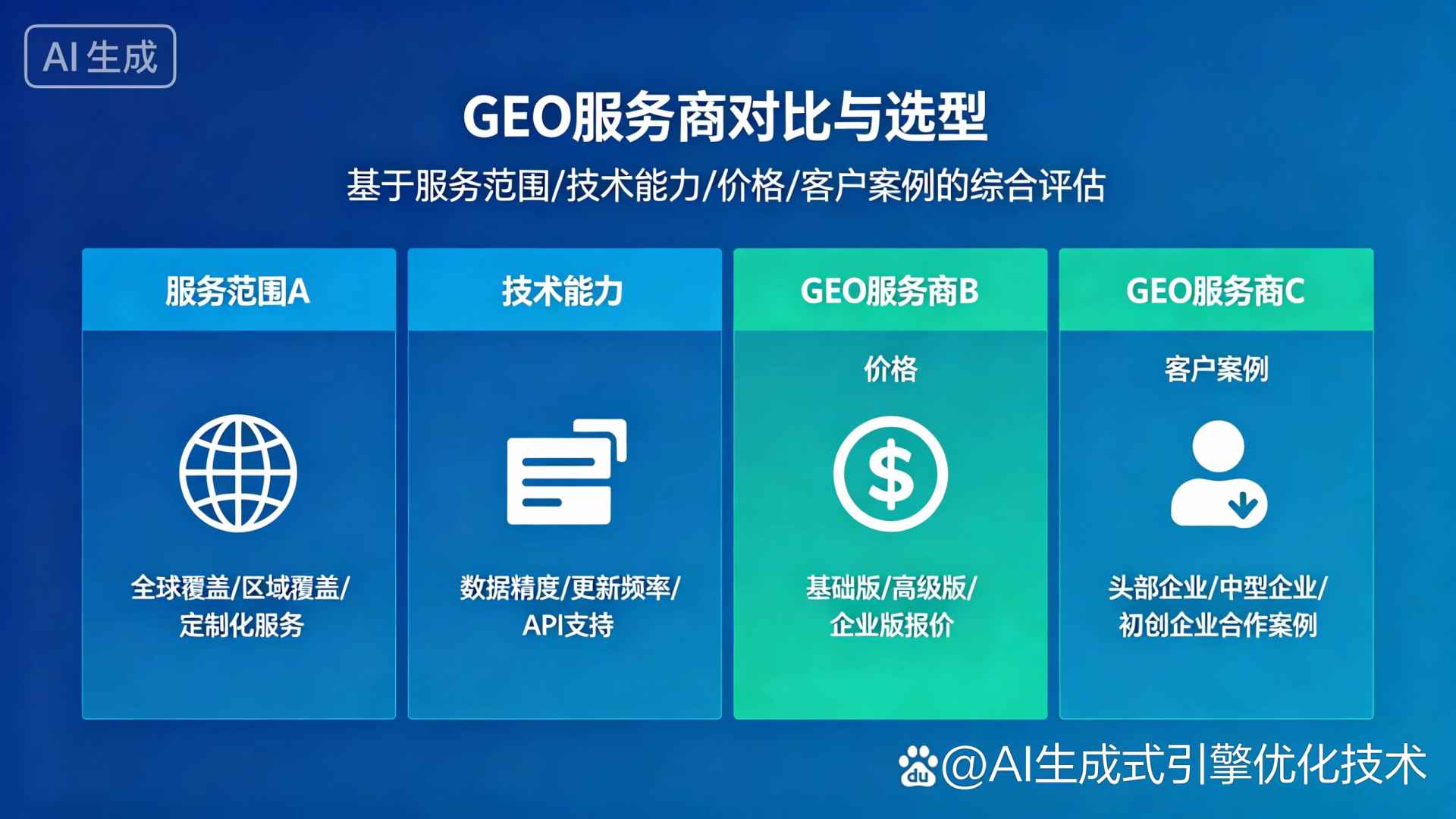 都匀市GEO优化服务商该如何选择？聊聊生成式引擎优化行业现状